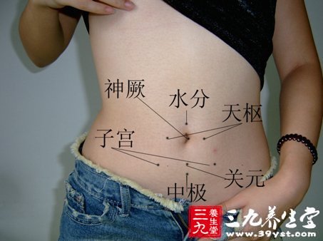 點(diǎn)擊將在新窗口查看全圖 婦科艾灸穴位圖